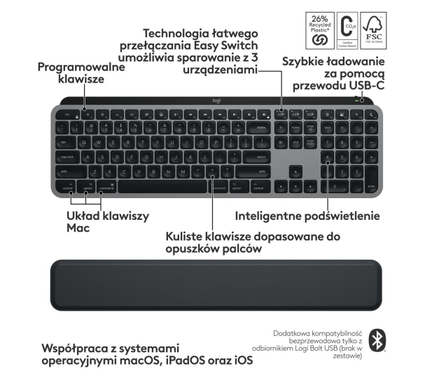 LOGITECH MX Keys S Combo for Mac Grafit 920-012845 - 1261405 - zdjęcie 17